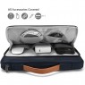TÚI CHỐNG SỐC TOMTOC MACBOOK PRO 15″ BRIEFCASE